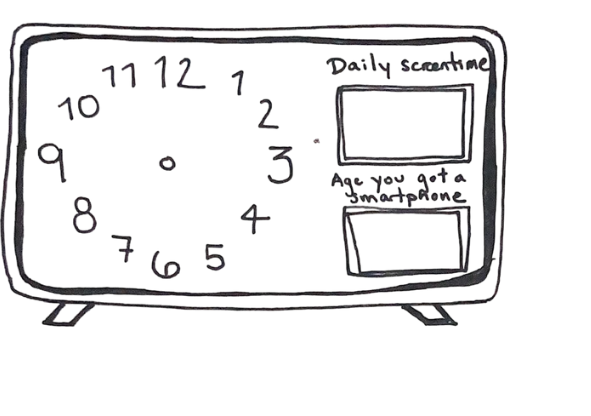 hand-drawn clock with two blanks to fill in