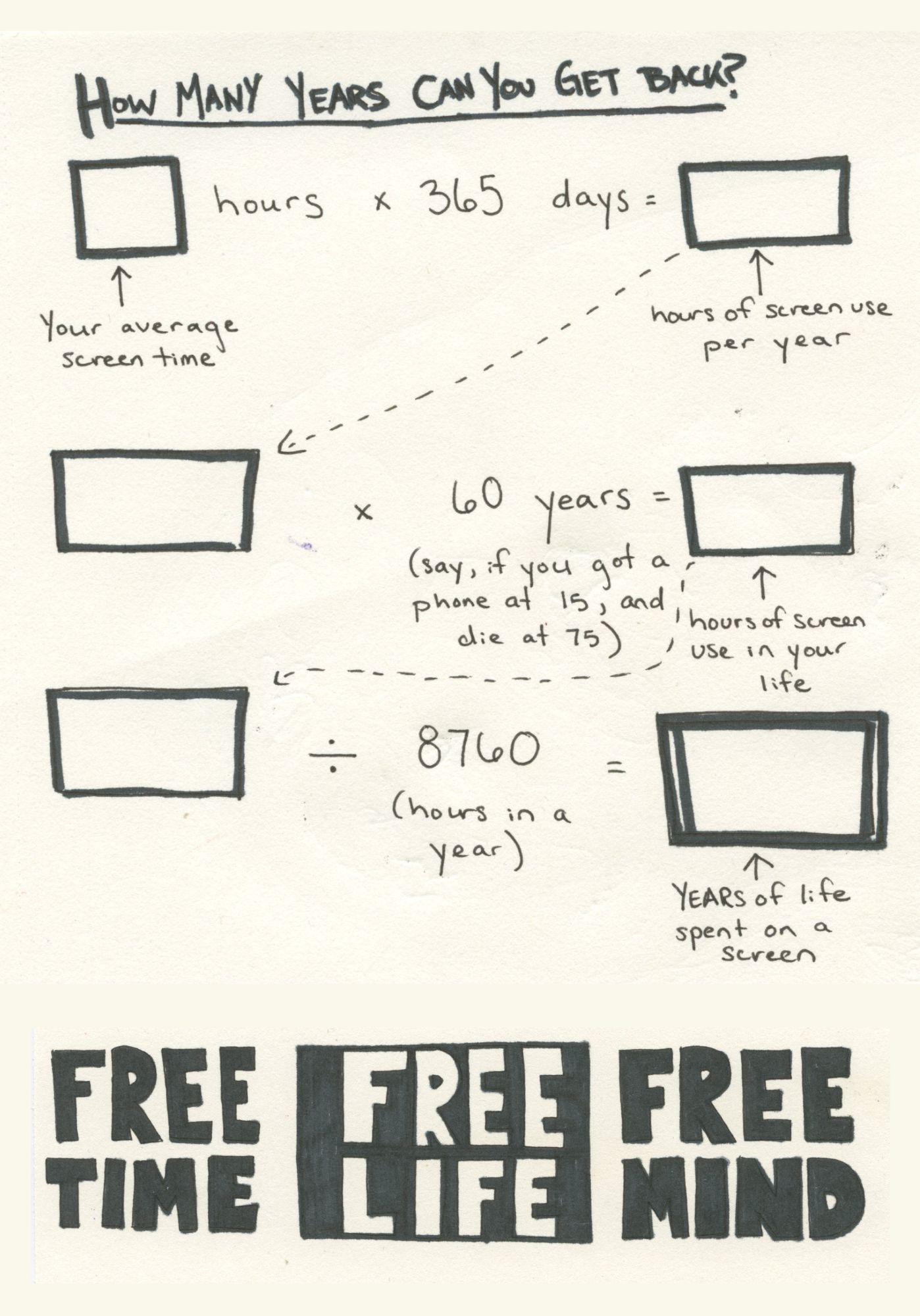 Zine page 4
